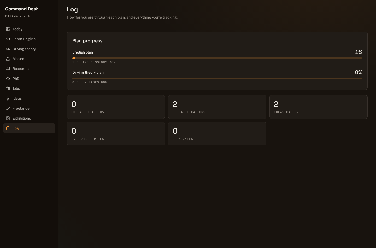 The log view tracking daily progress across plans
